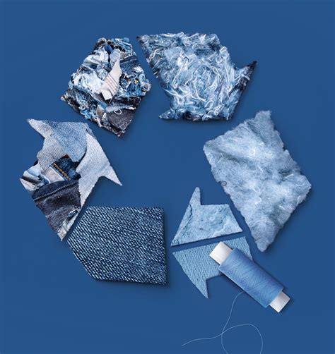 Textile & Recycling .